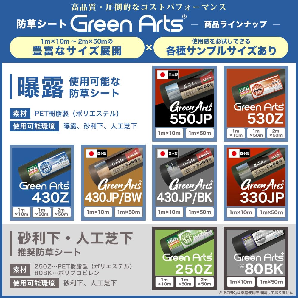 Amazon | ［ NITTOSEKKO ］防草シート GreenArts 80BK 1m×50m 1本＋